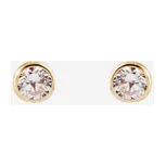 Серьги из золота — модель 5bacwzw